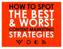How To Spot The Best and Worst Content Marketing Strategies - Adrian Parker